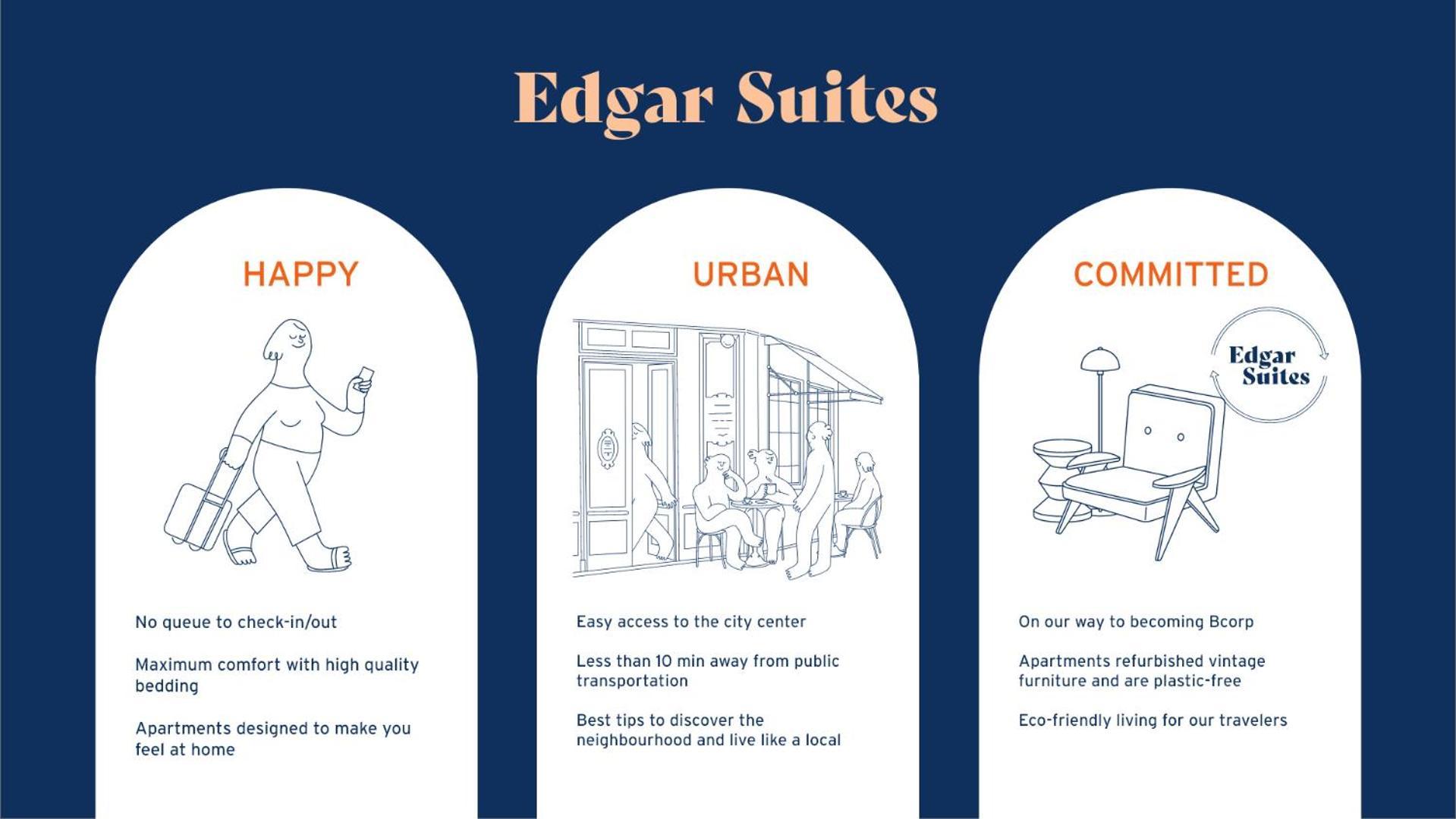 Edgar - Sainte-catherine Apartment